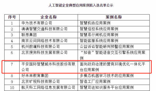 人工智能行业应用案例分析报告：实践与文库精选案例深度解析