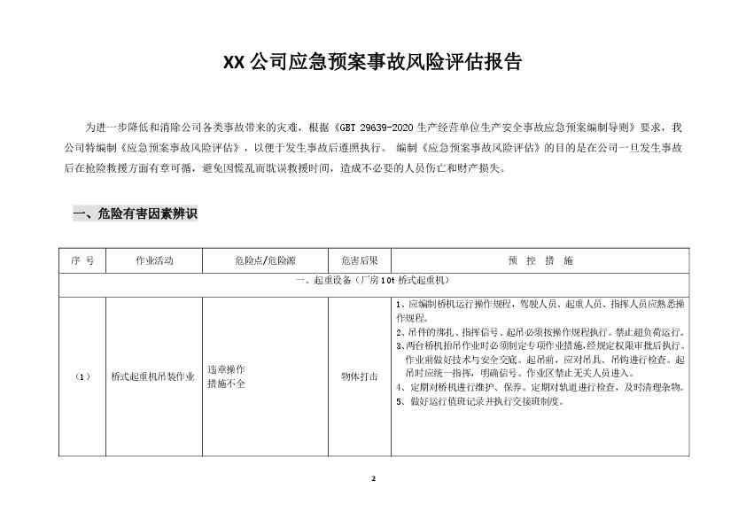 ai评估报告编写规范要求