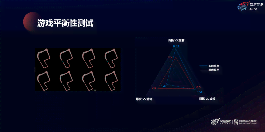 怎样用手机AI创作游戏及实现盈利方法