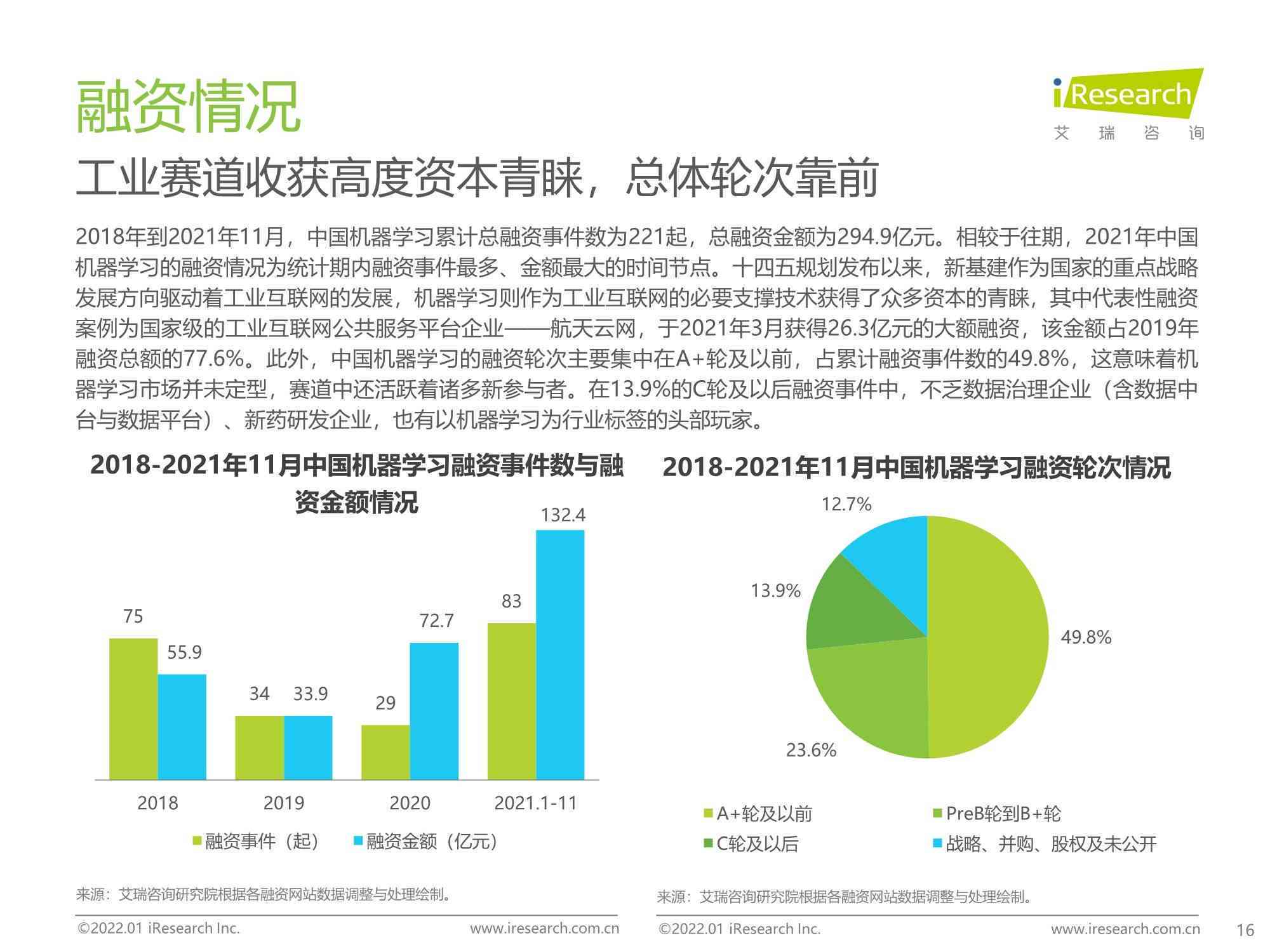 精选人工智能产业研究报告——调研报告范文与调查研究成果3000字