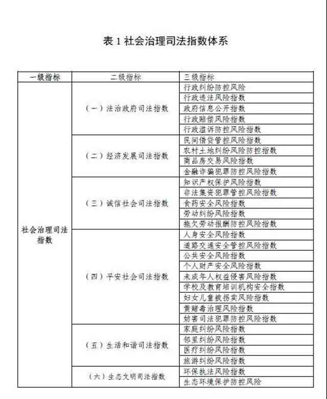 AI计算力指数评估报告撰写指南：全面解析编写步骤与关键要素