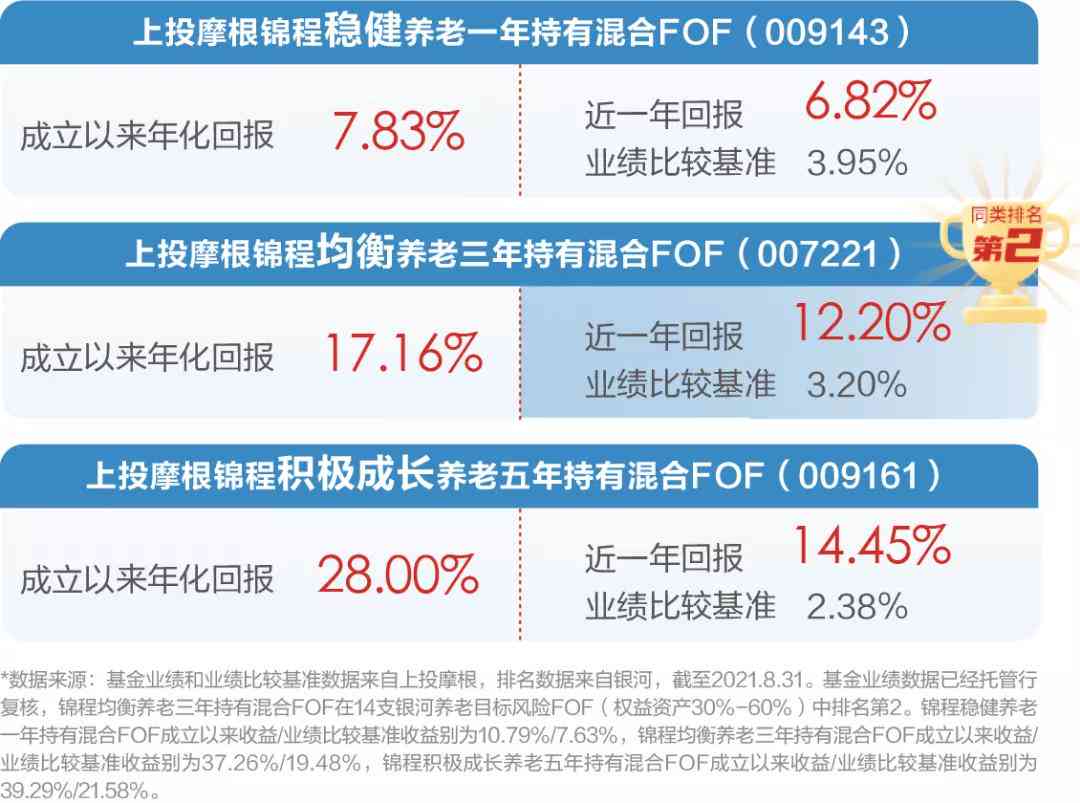 全球计算指数排名揭晓：中国稳健占据全球第二地位