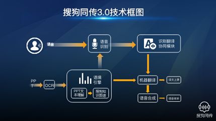 剪映新功能AI创作怎么做：实现步骤与技巧解析