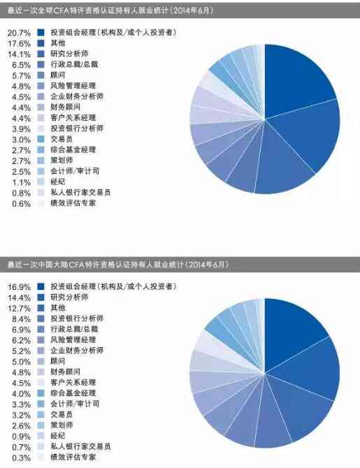 全面分析：绘画专业市场趋势、就业前景与人才培养调查报告