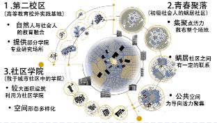 全球热门写作大盘点：全面解析与比较，助您找到创作工具