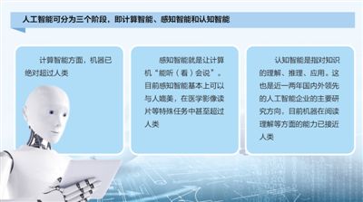 全方位解析：人工智能公众号编辑必备技巧与实战攻略