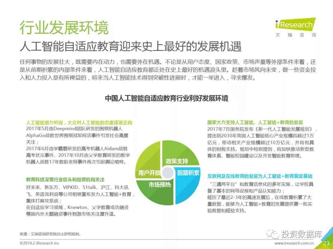 人工智能海报设计与实训报告全文指南：全面覆制作技巧与行业应用解析