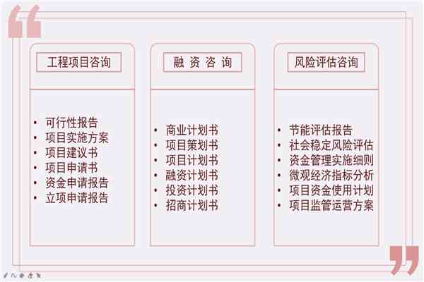 长顺县ai文案创作免费软件收费标准