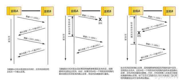 深入解析AI写作原理：技术机制、应用场景与未来发展趋势