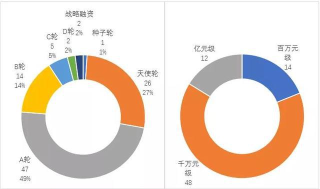 全方位解读AI赛事大数据：深度报告指南与关键洞察分析