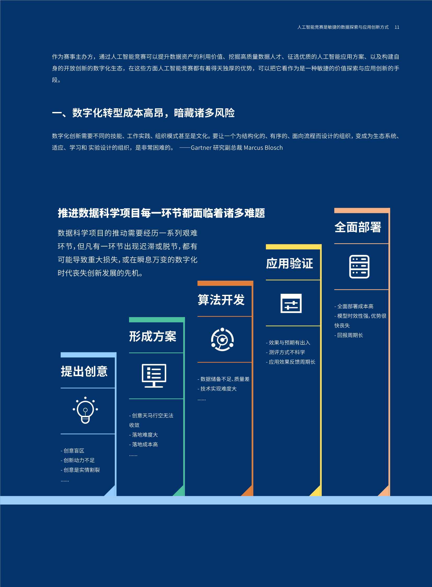 比赛大数据：探索比赛项目、实战操作指南、数据分析技巧及2021赛事回顾