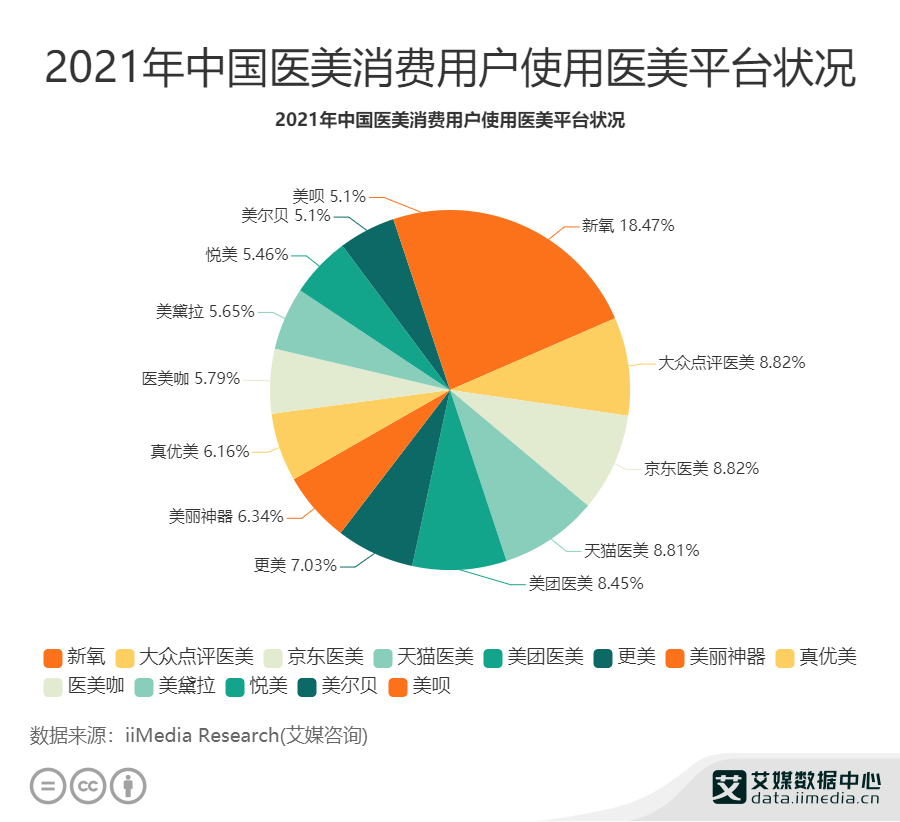 比赛大数据：探索比赛项目、实战操作指南、数据分析技巧及2021赛事回顾