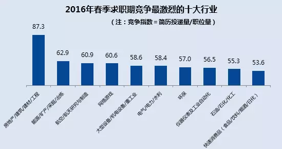 2023年度AI内容创作平台综合实力排行榜：全面解析行业领先企业及服务特点