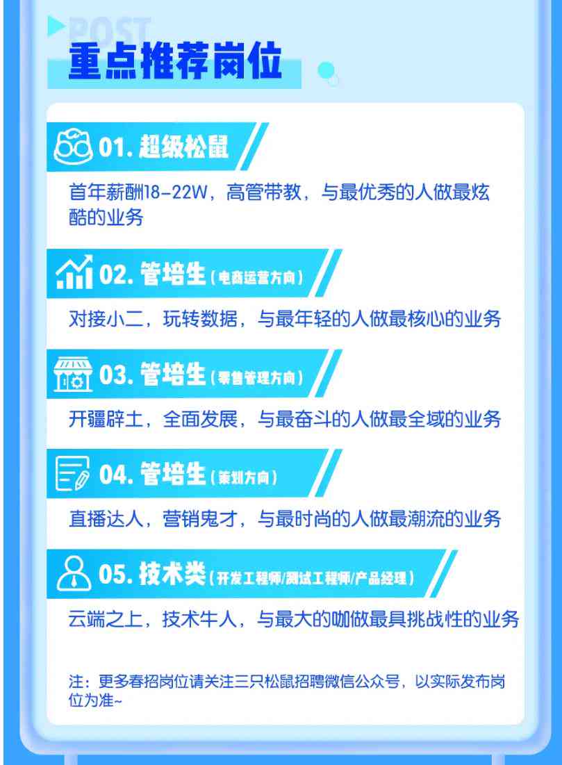 ai内容创作公司招聘：职位信息、招聘要求及官方网站