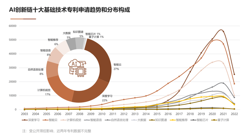 马云面相深度解析：AI技术下的个性与命运分析报告