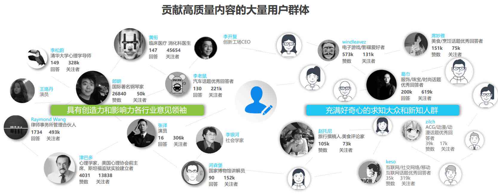 马云面相深度解析：AI技术下的个性与命运分析报告