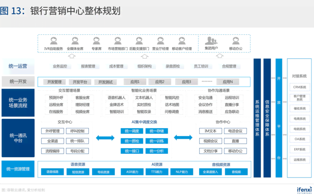 银行业智能应用：银行授信报告生成软件助力金融行业高效发展