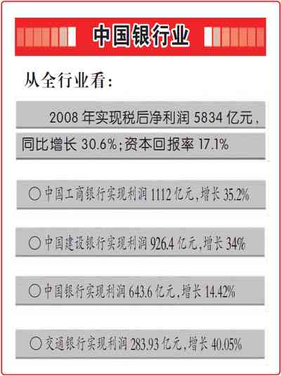 银行业智能应用：银行授信报告生成软件助力金融行业高效发展