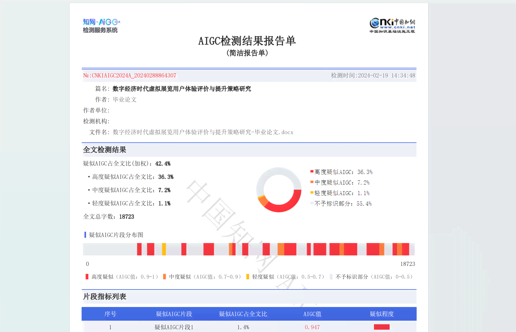 知网论文查重报告中的AIGC检测部分在哪里查看及如何操作指南