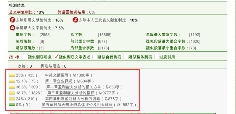 如何利用知网进行论文查重报告的生成步骤