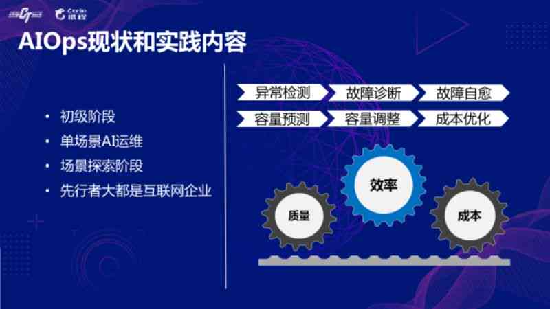 AI文案创作与优化：全面解决关键词研究、内容撰写、营销策略相关问题