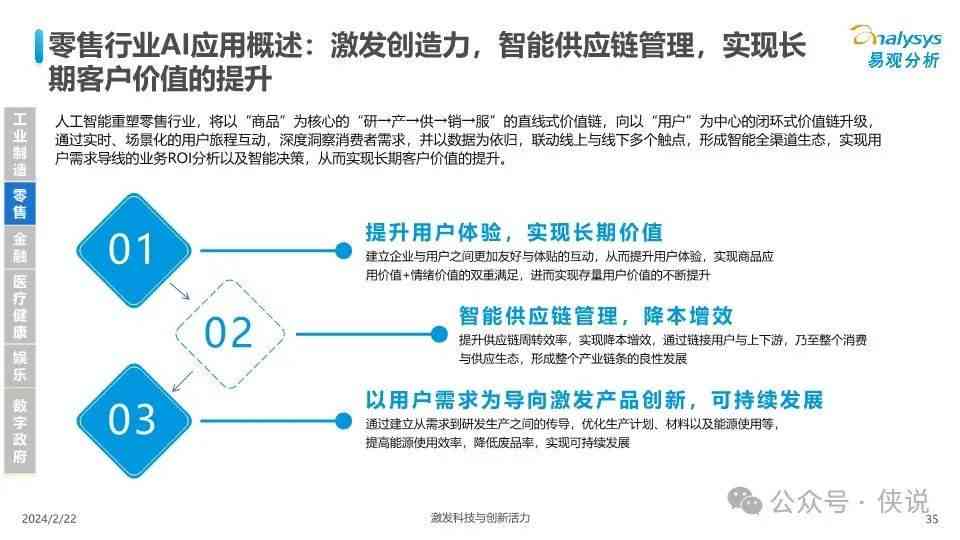 全面解析AI技术进展与应用：深度报告覆最新研究、市场趋势及未来展望