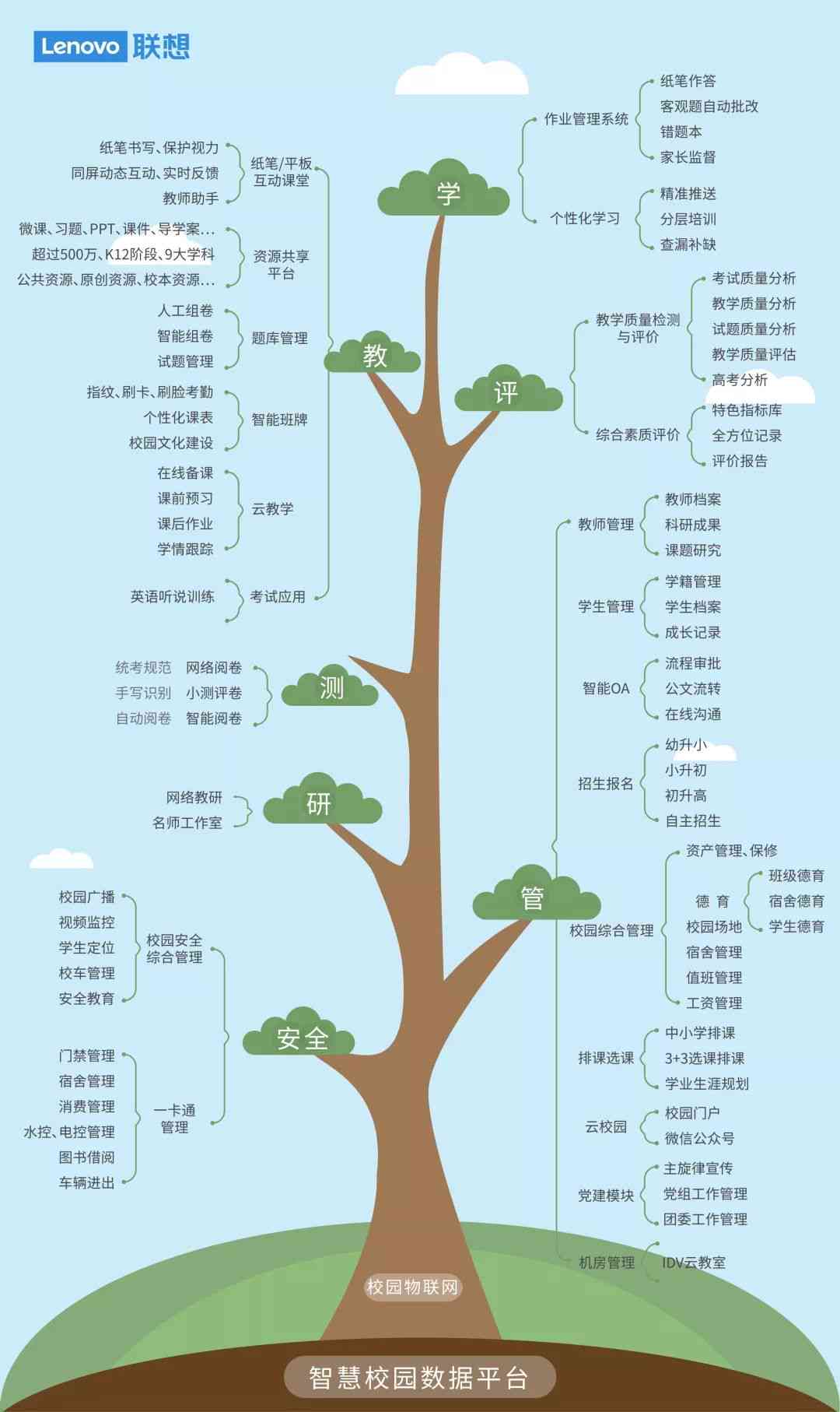 好未来教研平台全面解析：功能介绍、使用指南与教育资源整合