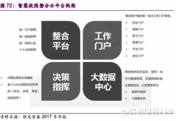 好未来教研平台全面解析：功能介绍、使用指南与教育资源整合