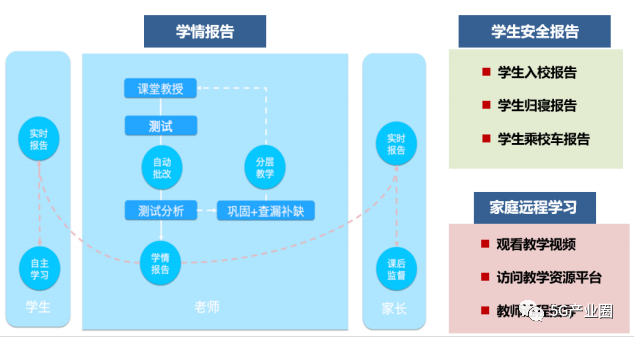 好未来教研平台全面解析：功能介绍、使用指南与教育资源整合