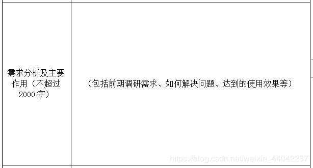 AI医学课题申报写作：正文范文、申报流程及申请书撰写指南