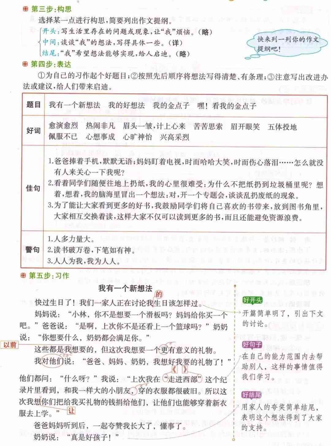 写作文火龙果的六个步骤：如何撰写500字火龙果作文指南