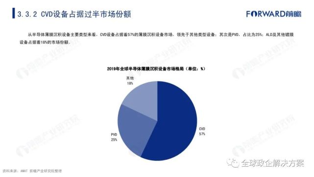 2023智能医疗健领域大模型发展研究报告：行业趋势与研究报告深度解析