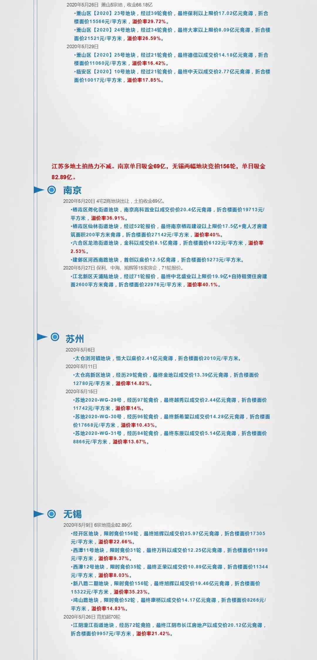 全面解析：美证件照拍摄指南与文案创意汇编