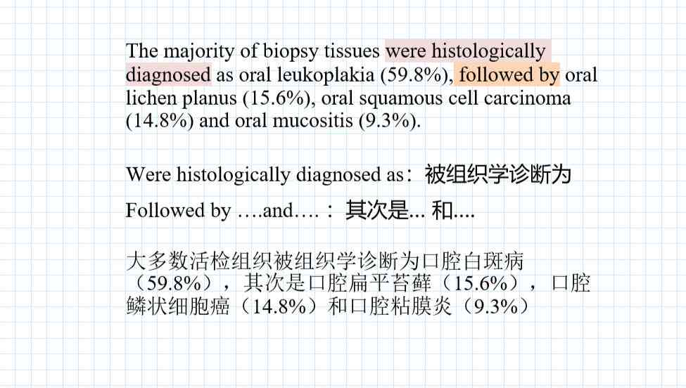 ai写作助手收费吗：好用与否及SCI支持情况探究