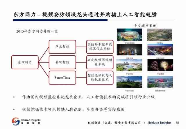 人工智能行业研究：逻辑分析与报告撰写攻略解析