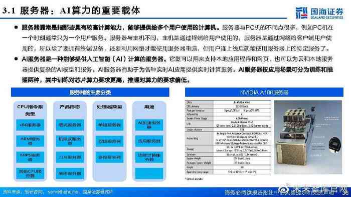 AI行业研究逻辑分析报告总结：撰写范例与要点概述