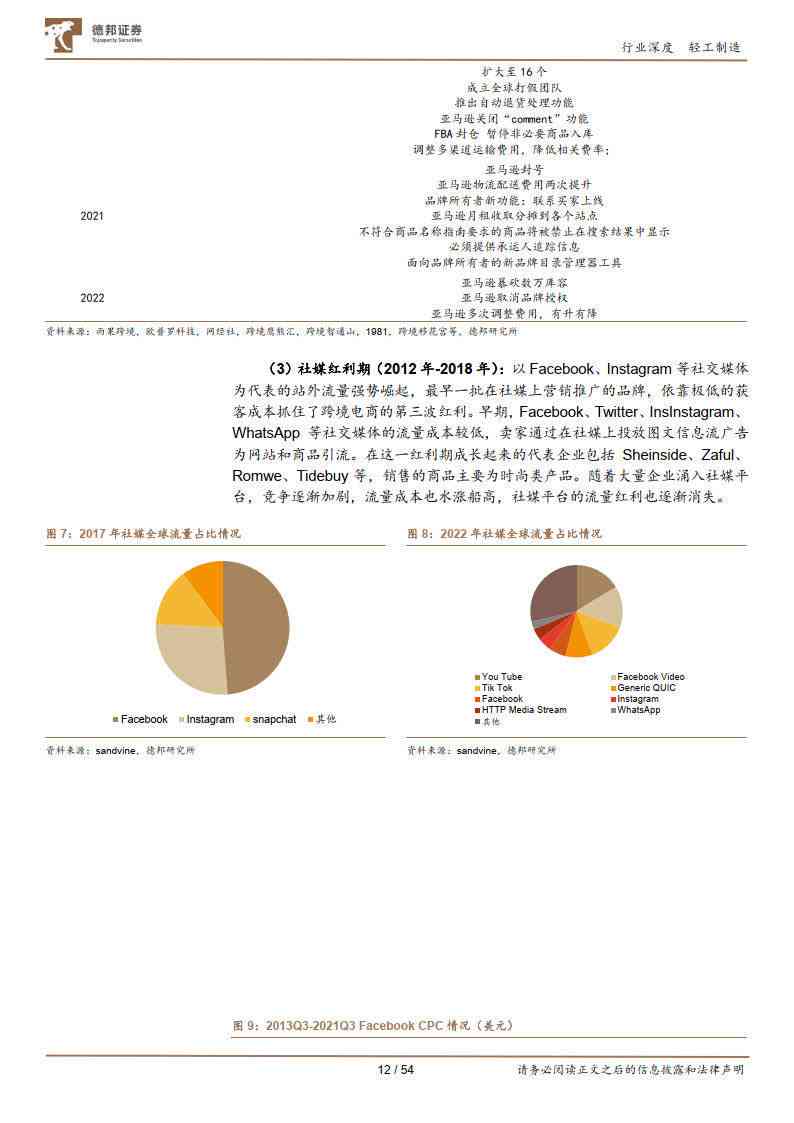 AI行业研究逻辑分析报告总结：撰写范例与要点概述