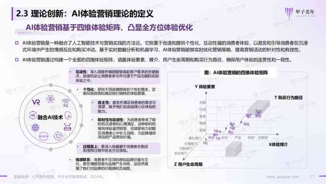 AI行业研究逻辑分析报告总结：撰写范例与要点概述