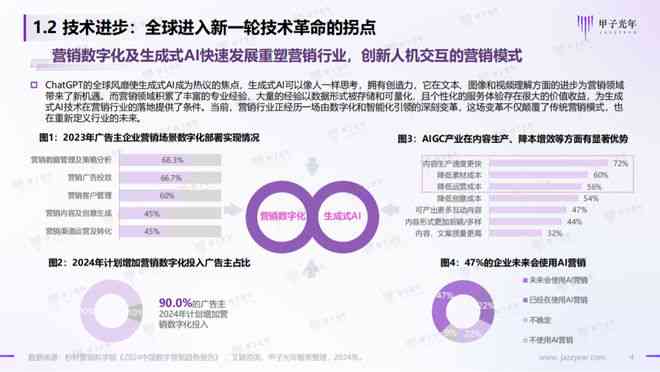 ai行业研究逻辑分析报告