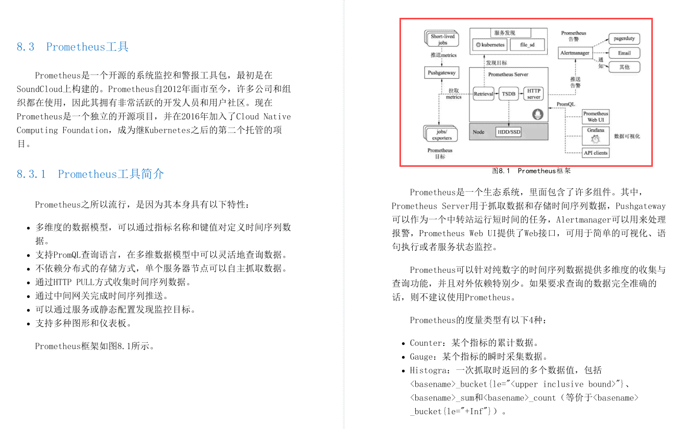 探索树莓派设计原理与应用：全面指南涵硬件架构、编程实践与项目开发