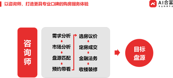 全面解析AI产品功能、优势与应用场景：全方位满足用户需求与搜索关切