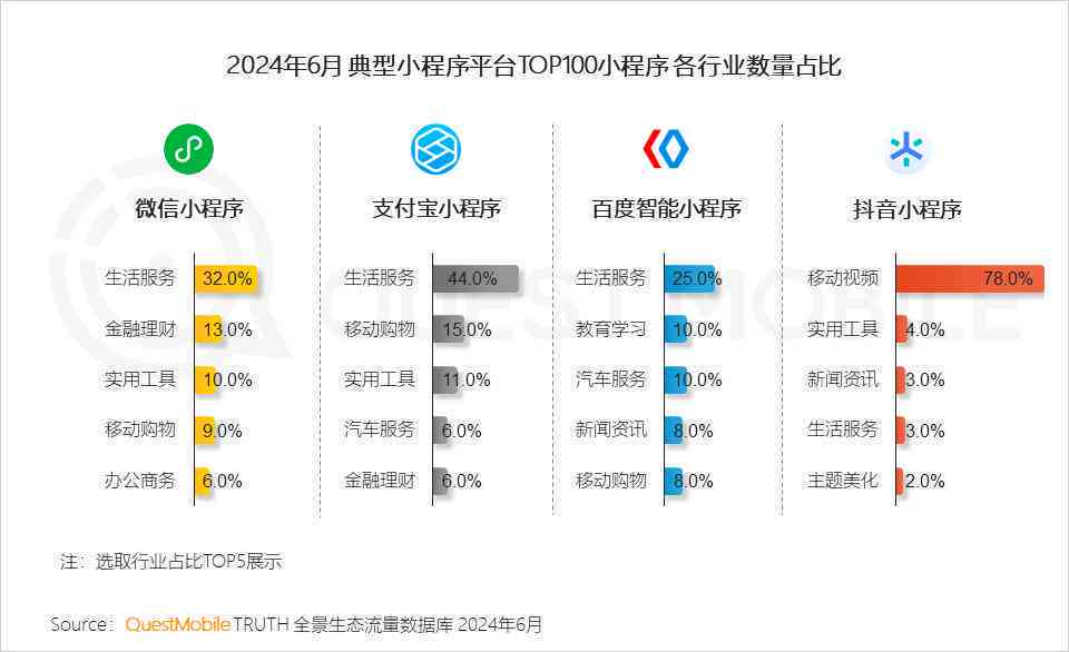 全面解析AI产品功能、优势与应用场景：全方位满足用户需求与搜索关切