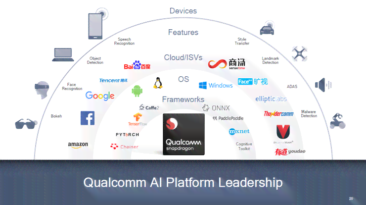 全面解析AI产品功能、优势与应用场景：全方位满足用户需求与搜索关切