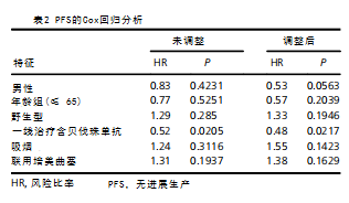 aimile细胞抗衰：效果、安全性、公司背景及副作用探究