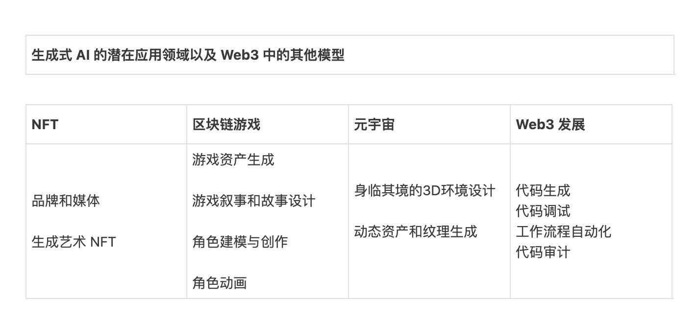 AI文字解析与视觉效果脚本：全方位提升表达与呈现效果的解决方案