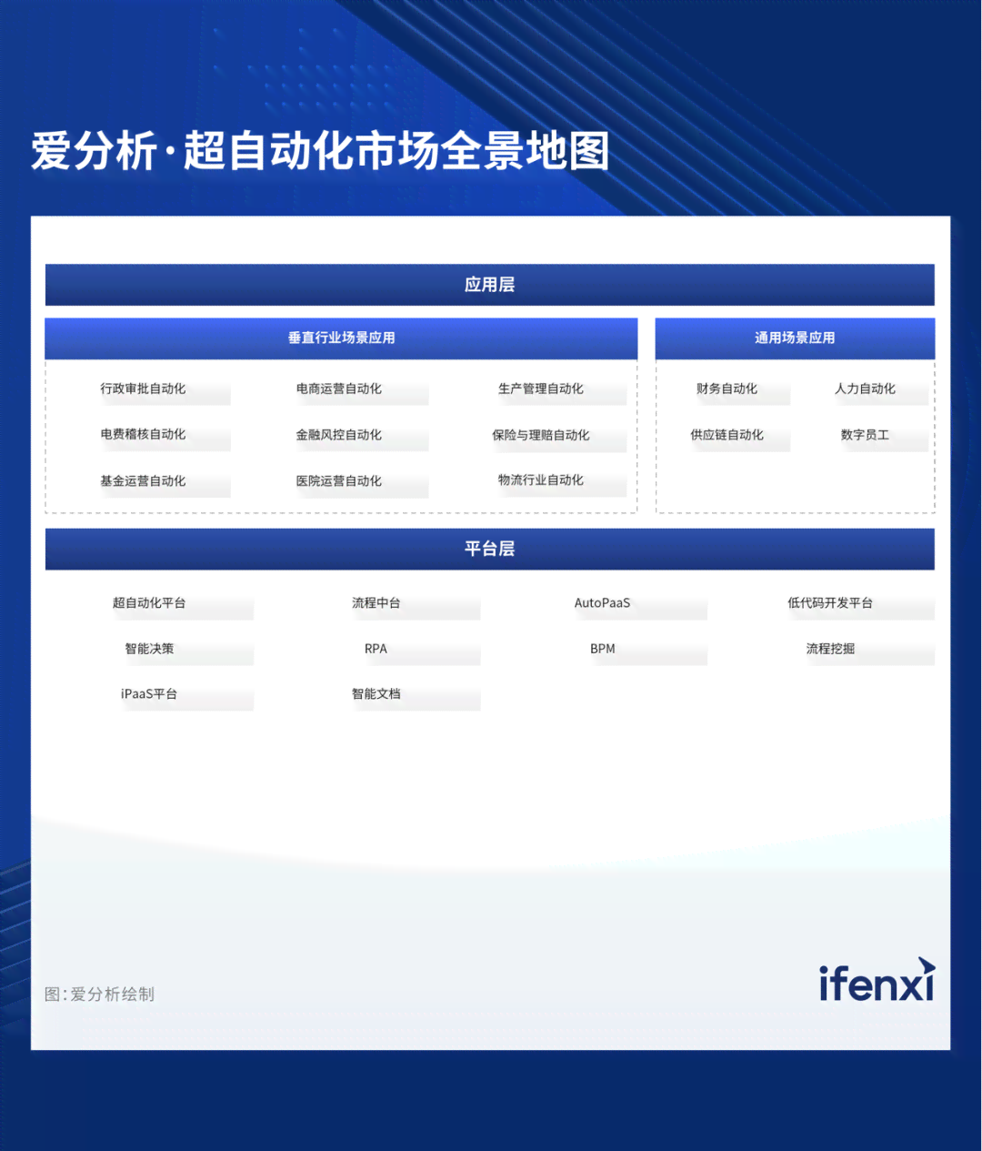 智能开题报告一键生成工具：涵全领域解决方案，助力学术研究效率提升