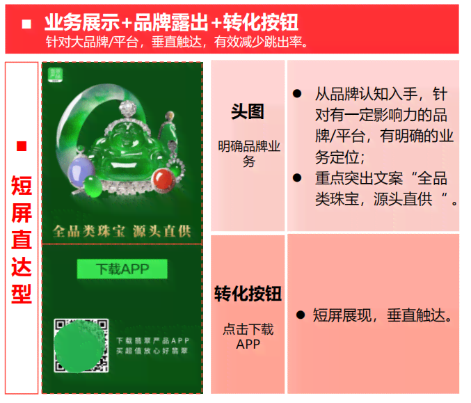 如何推荐用户免费使用的自动写作工具：AI文案生成器软件搭建指南