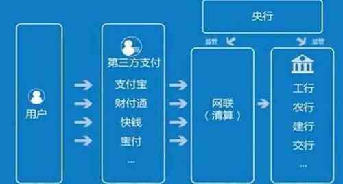 词典需要花钱吗：安全性、现况、用法及VIP功能解析