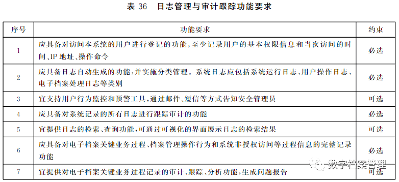 词典需要花钱吗：安全性、现况、用法及VIP功能解析