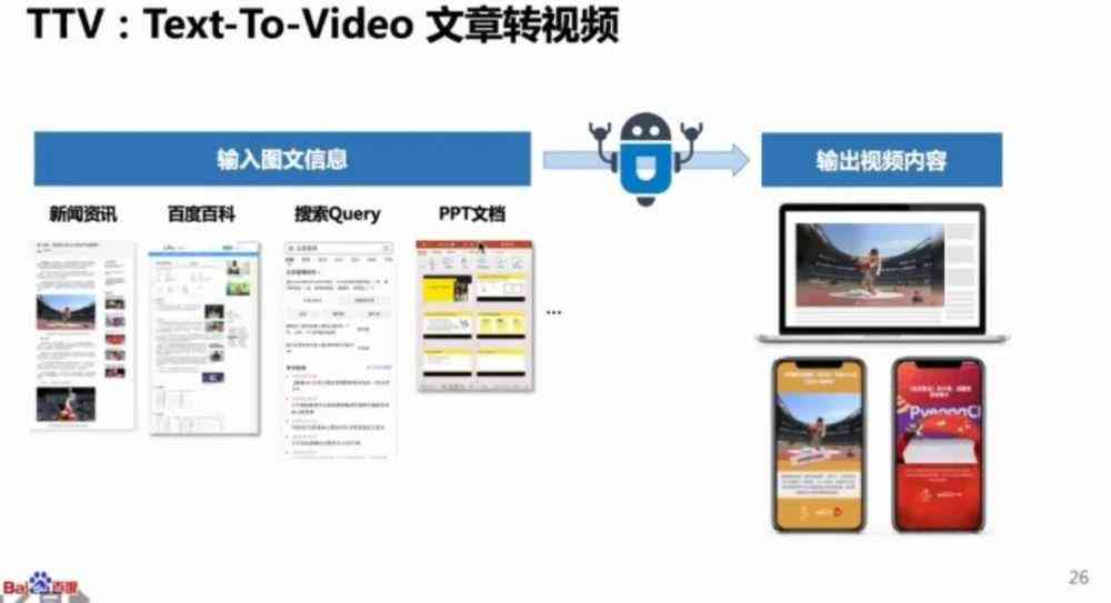 深度解析：AI语音外脚本编写指南与实践，全面解决用户痛点与需求